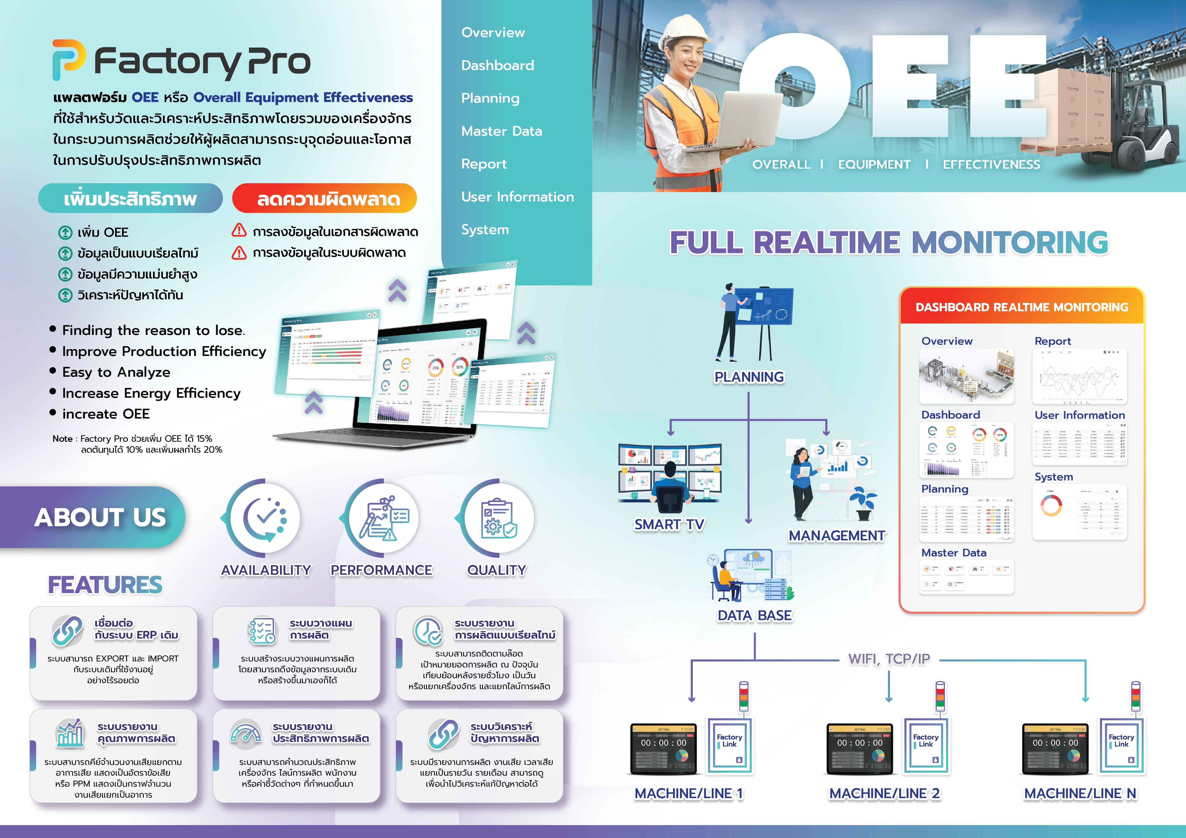 Factory Pro Brochure