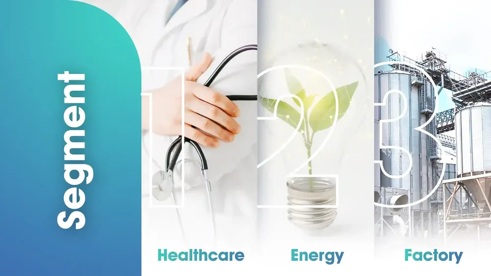 Industry Segments Served by Artron Innovative - Manufacturing, Automotive, Electronics