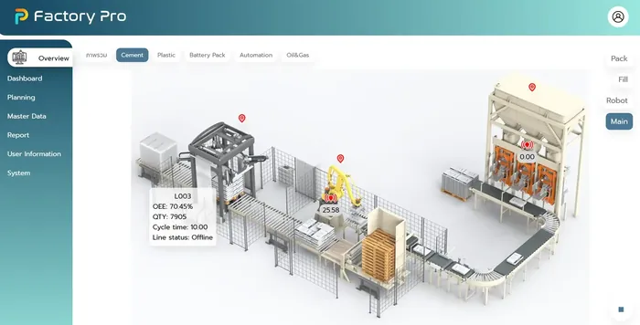 Factory Pro - Complete Smart Factory Management Solution