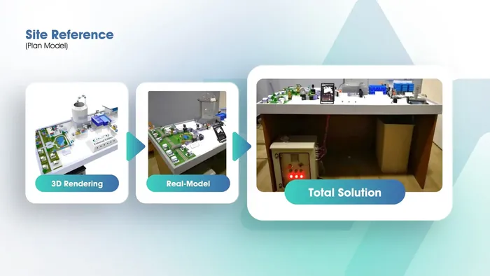 Industrial IoT Dashboard - Real-time Manufacturing Analytics